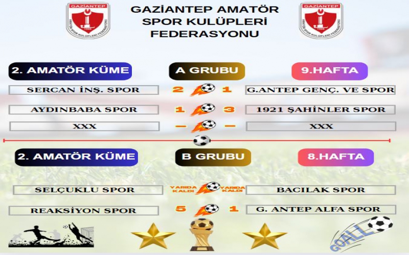 2. AMATÖR KÜME MAÇ SONUÇLARI
